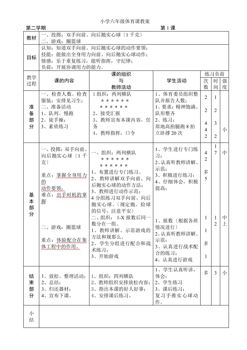 小学六年级体育课教案一