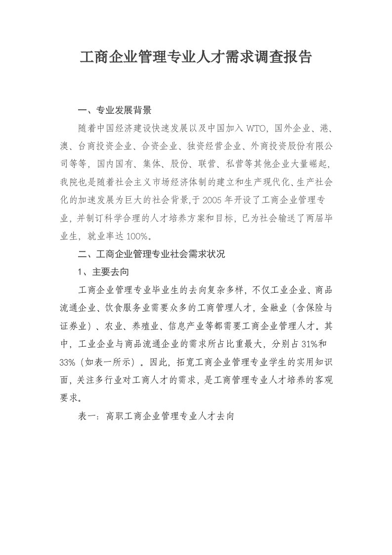 工商管理专业人才需求分析报告