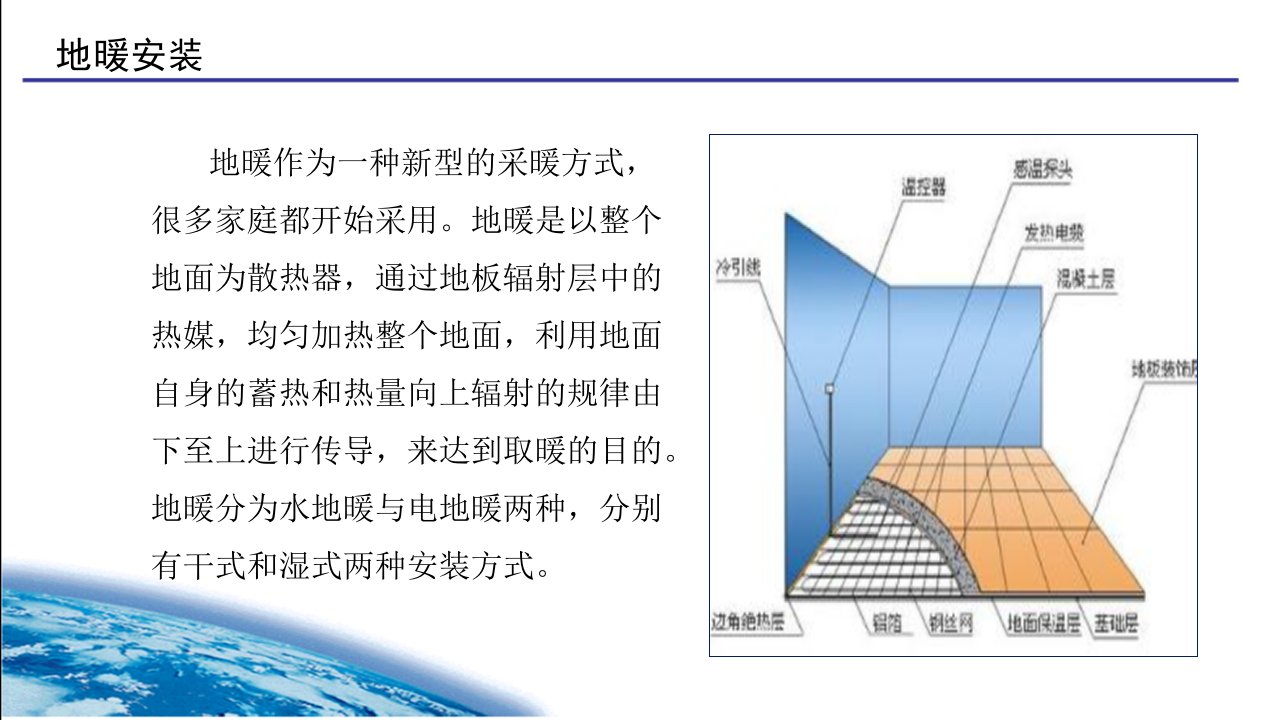 地暖安装