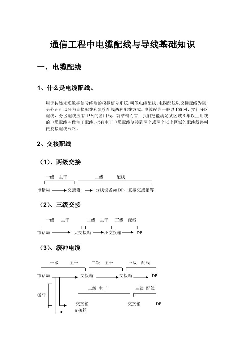 通信工程中电缆配线与导线基础知识