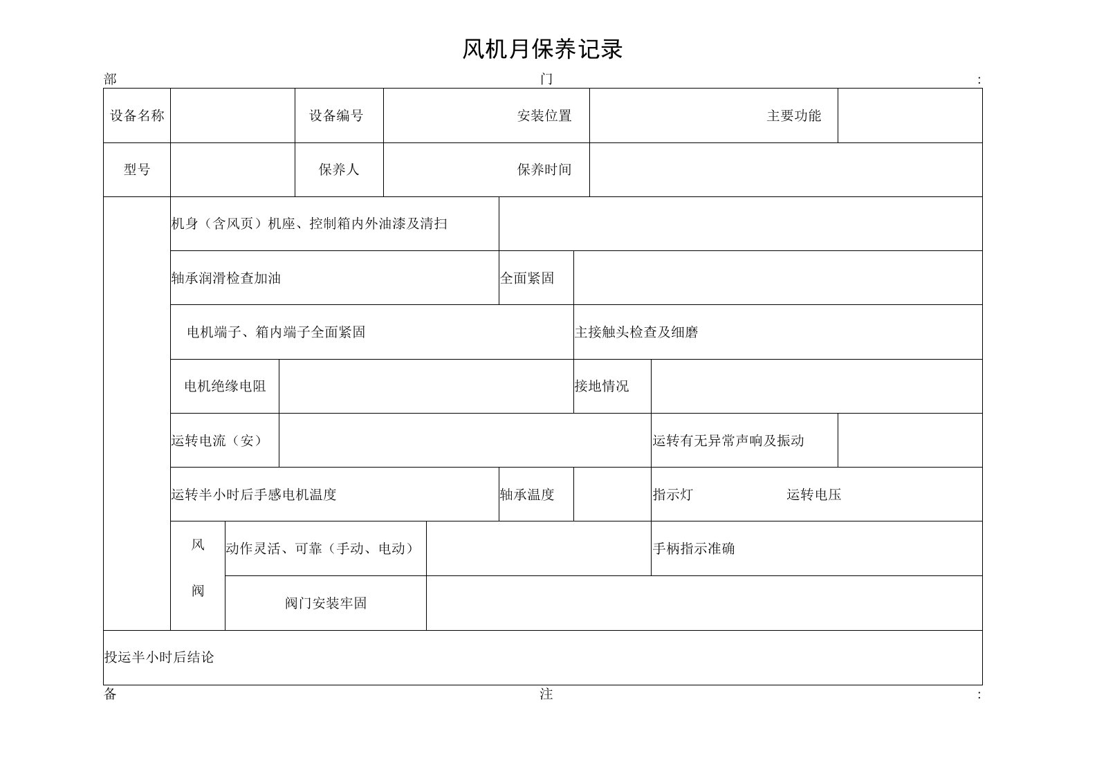 风机月保养记录