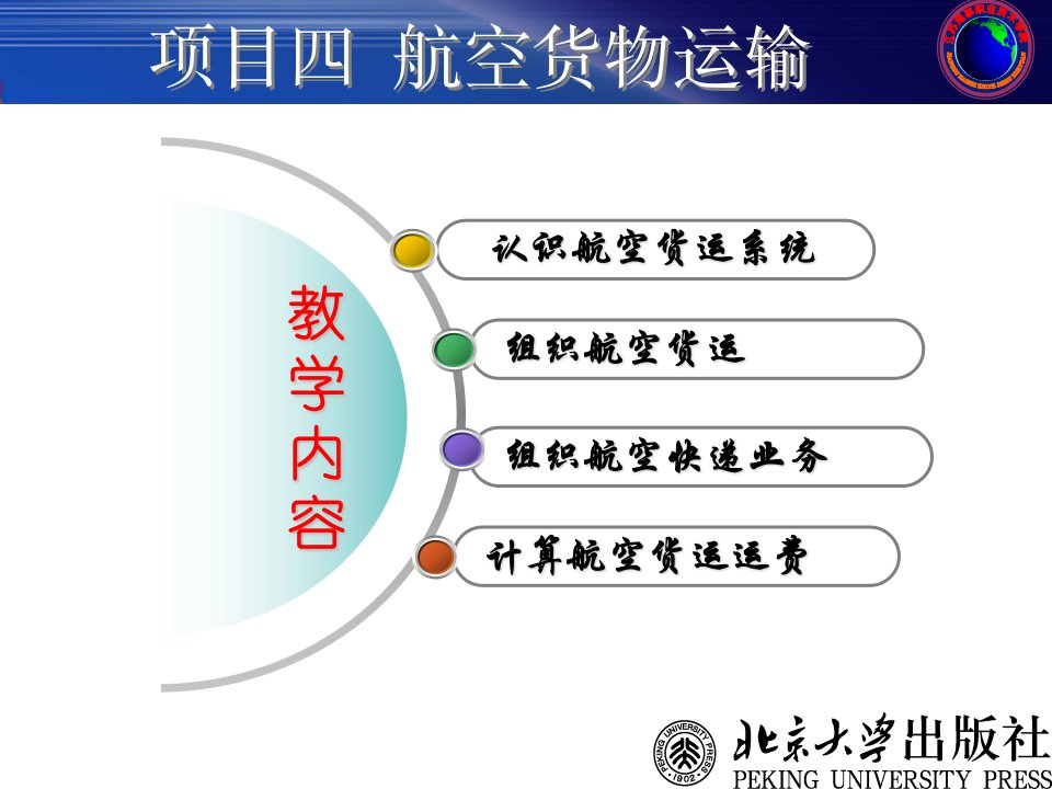 项目四航空运输管理