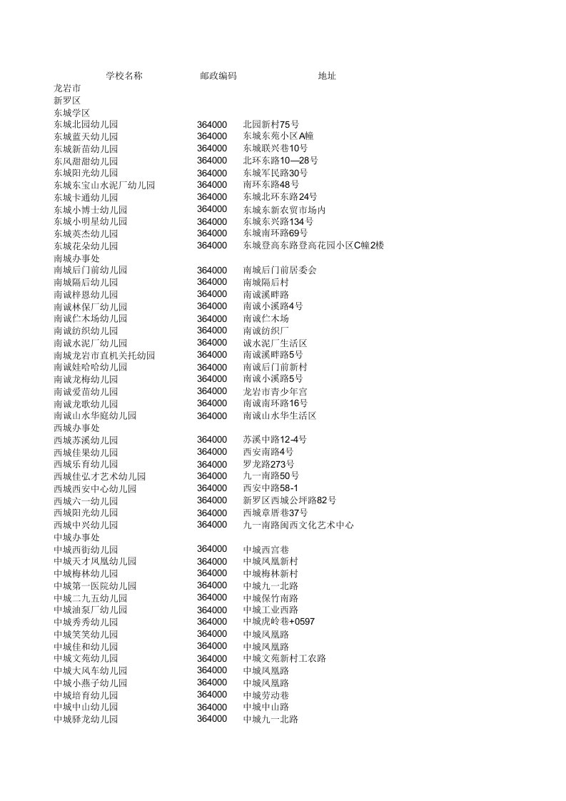 龙岩市学前教育一览表