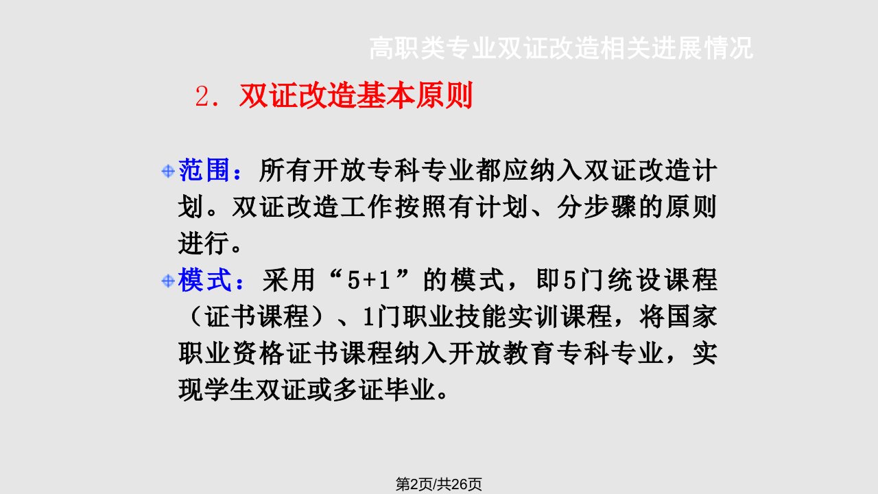 职业技能实训一教务管理培训