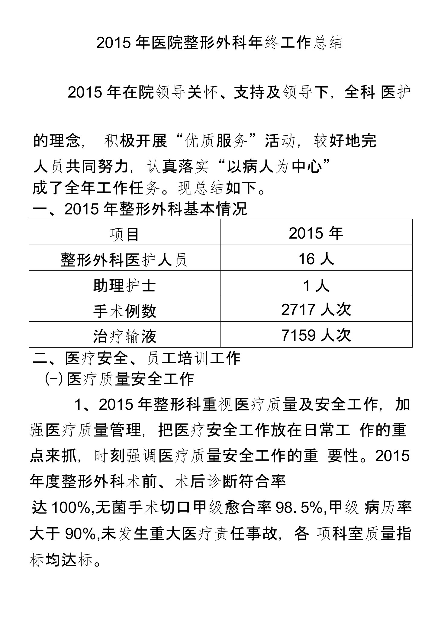 2015年医院整形外科年终工作总结