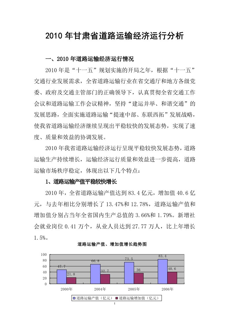 甘肃省道路运输经济运行分析