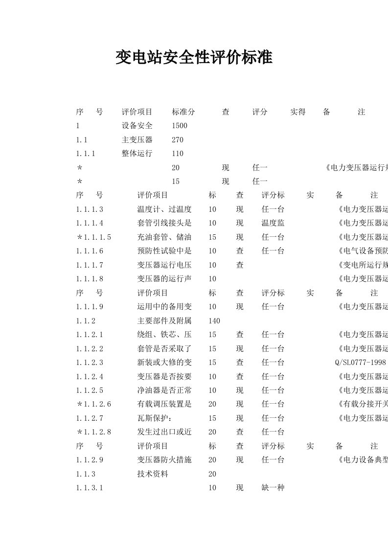 变电站安全性评价标准