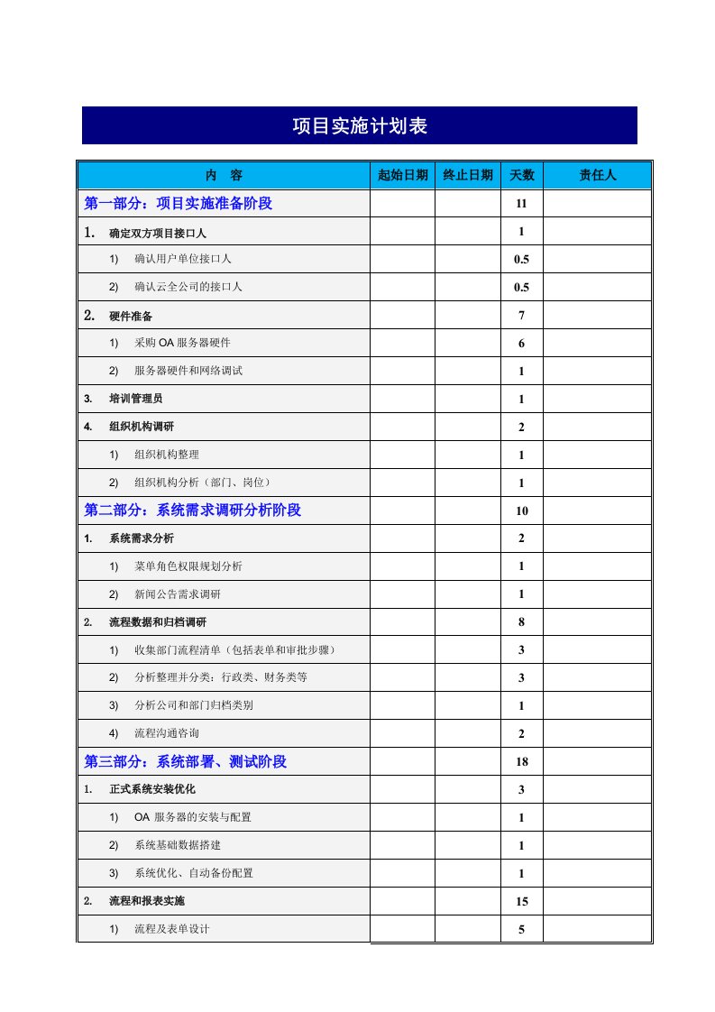 OA项目实施计划表