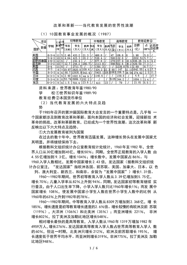 改革和革新——当代教育发展的世界性浪潮