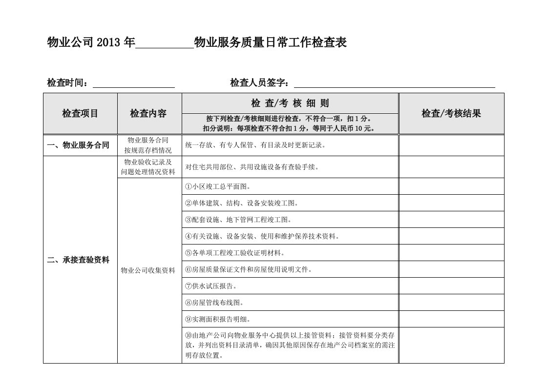 [教学]物业公司2013年物业服务质量日常工作检查表