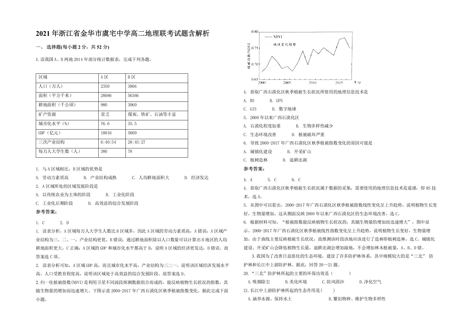 2021年浙江省金华市虞宅中学高二地理联考试题含解析