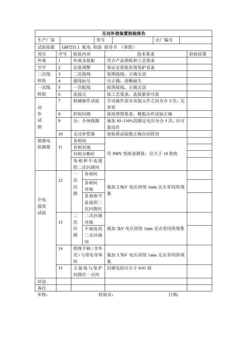 无功补偿试验报告