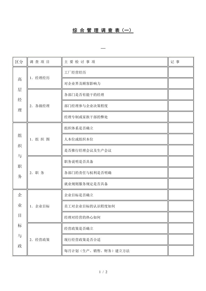 财务管理调查问卷及表格0