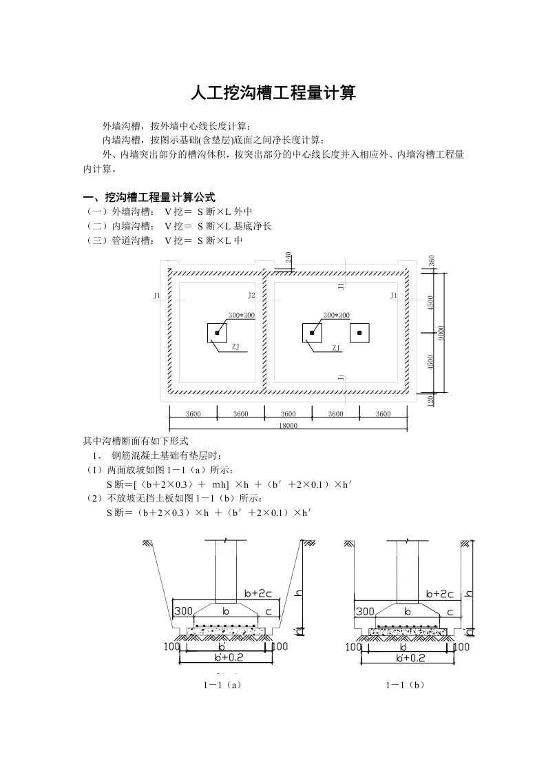 人工挖沟槽工程量计算