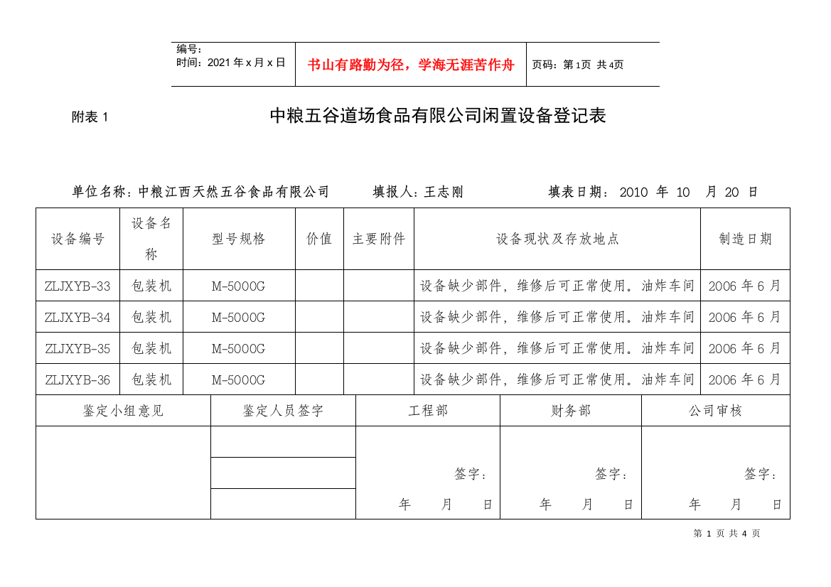 XXXX年中粮五谷道场食品有限公司闲置设备登记表