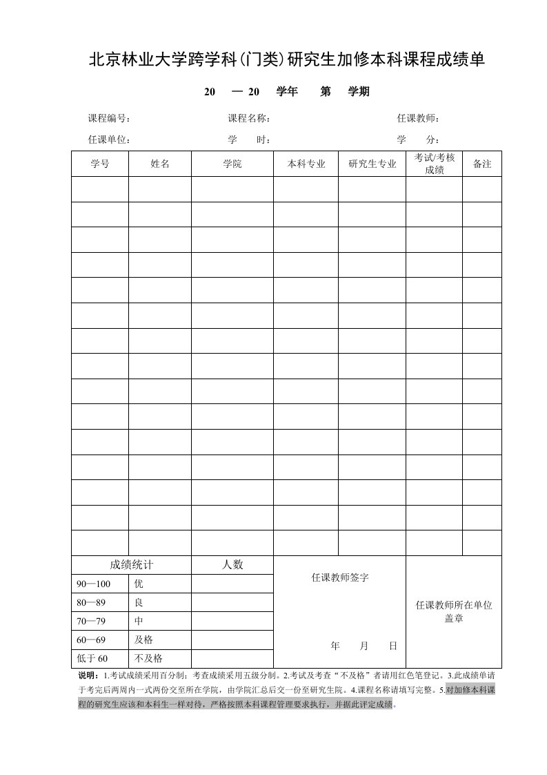 北京林业大学跨学科（门类）研究生加修本科课程成绩单