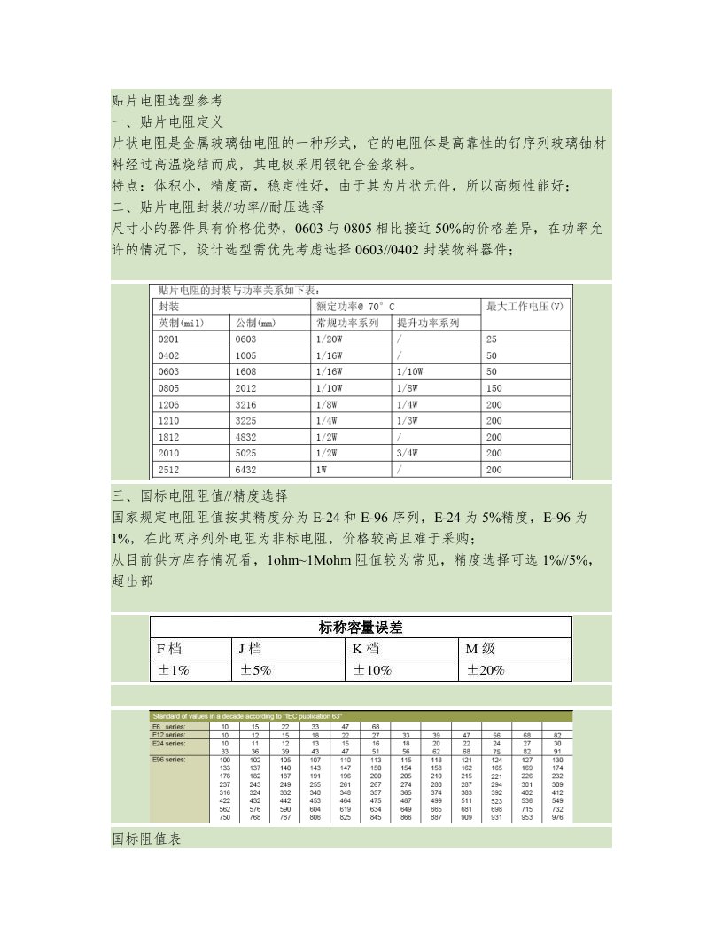 贴片电阻选型参考