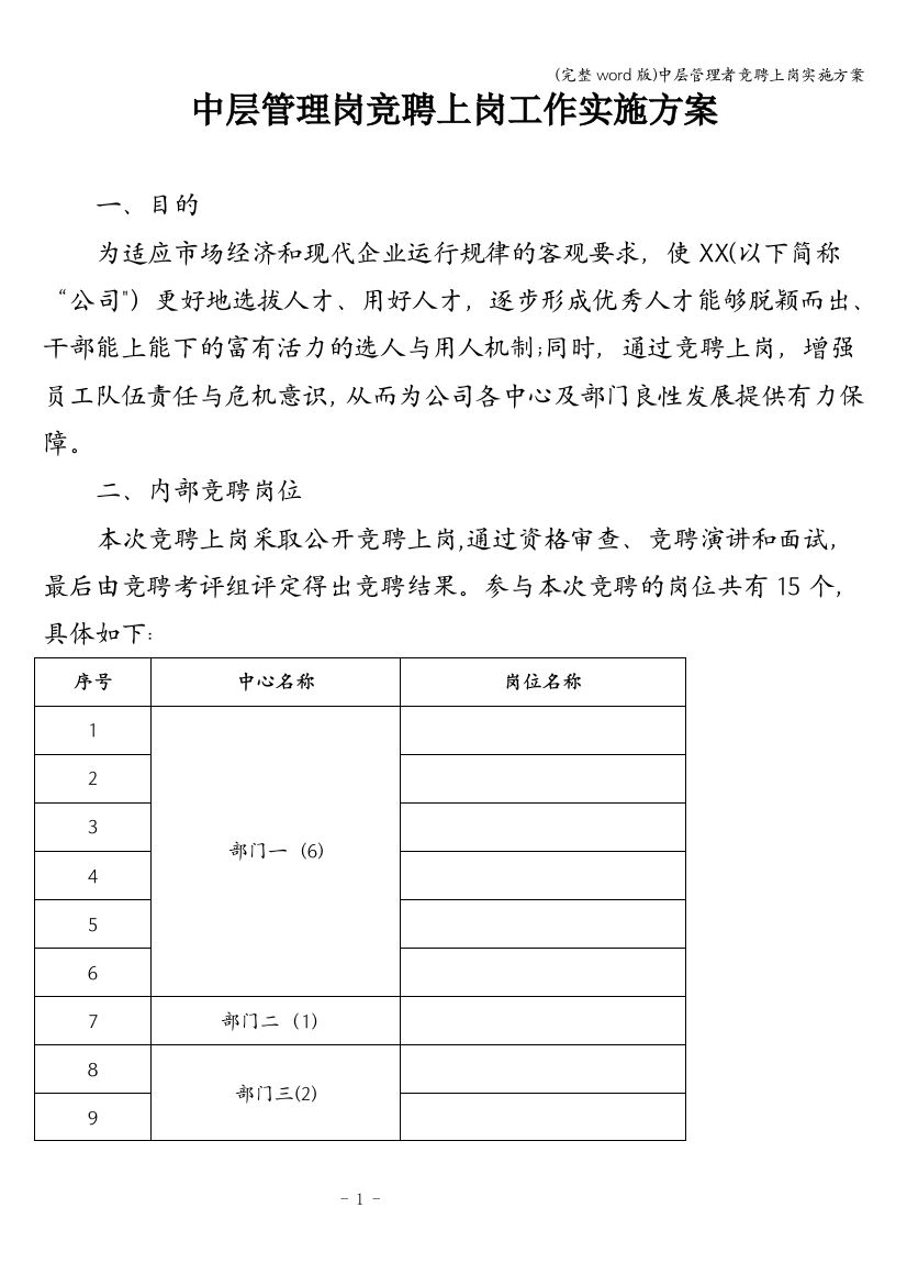 中层管理者竞聘上岗实施方案