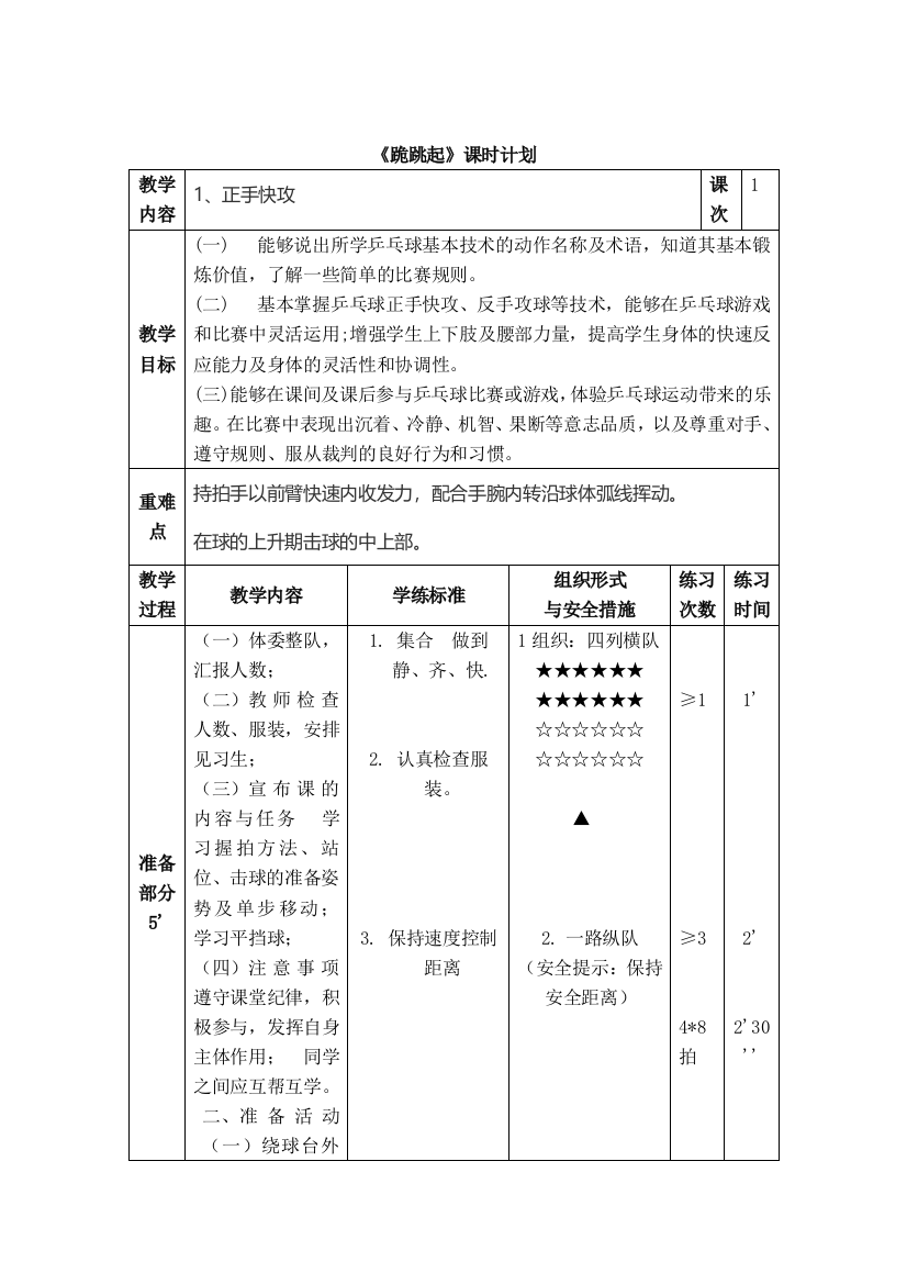 枫林小学-郑文飞乒乓球教案2公开课教案教学设计课件案例试卷题