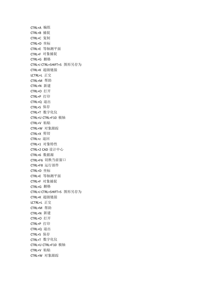 最新整理CAD2014快捷键大全