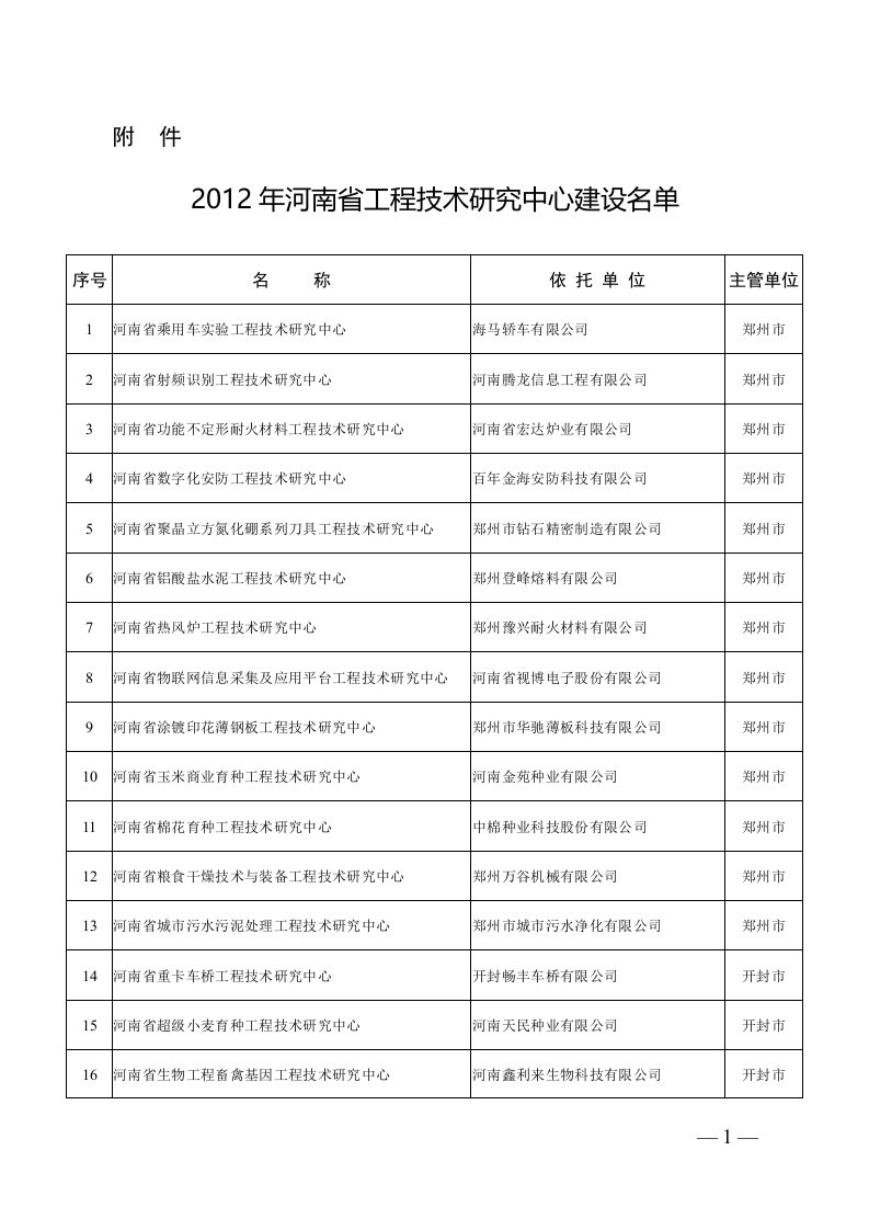 平顶山市农业科学院建立河南省韭菜工程技术研究中心