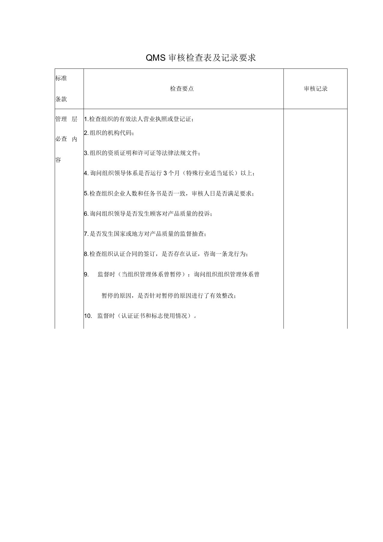 QMS审核检查表及记录要求