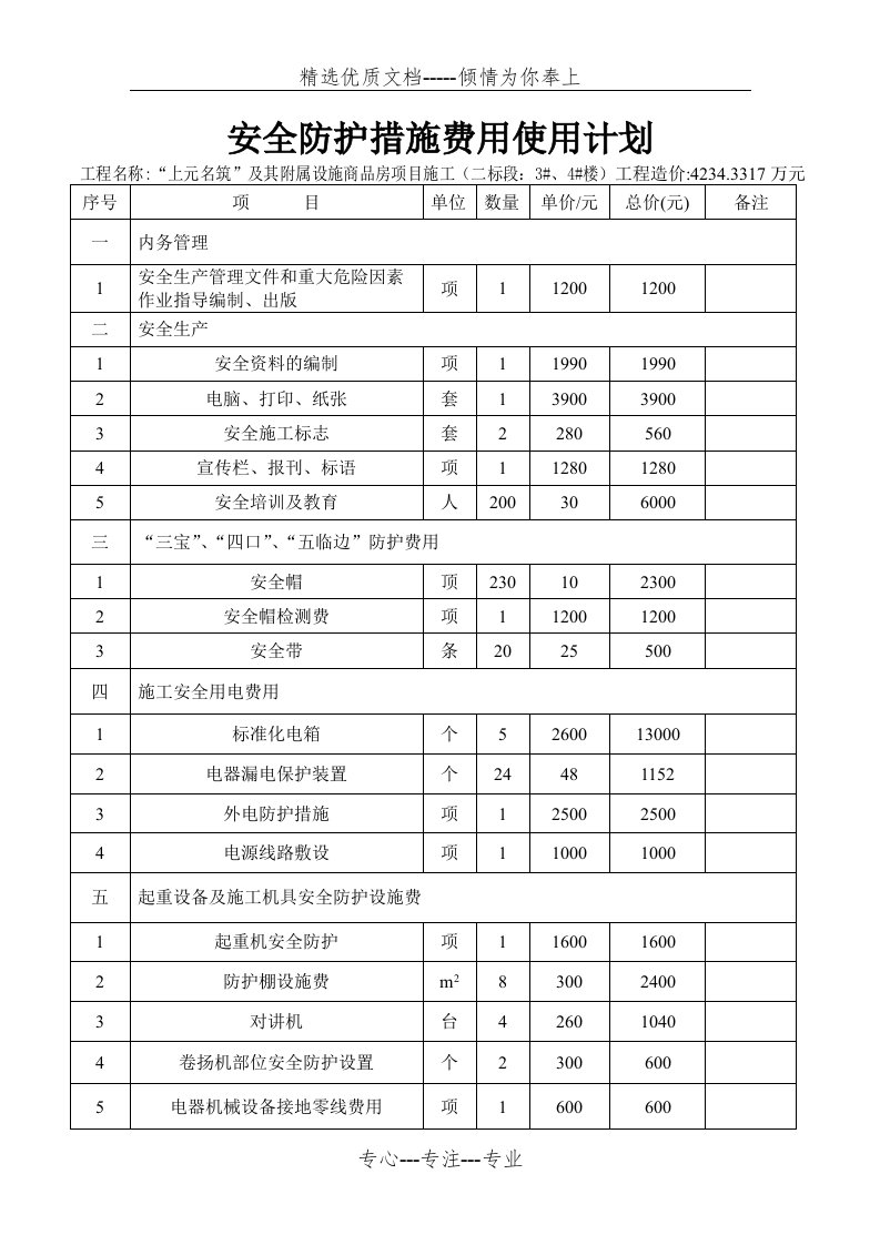 安全防护措施费用使用计划(共4页)