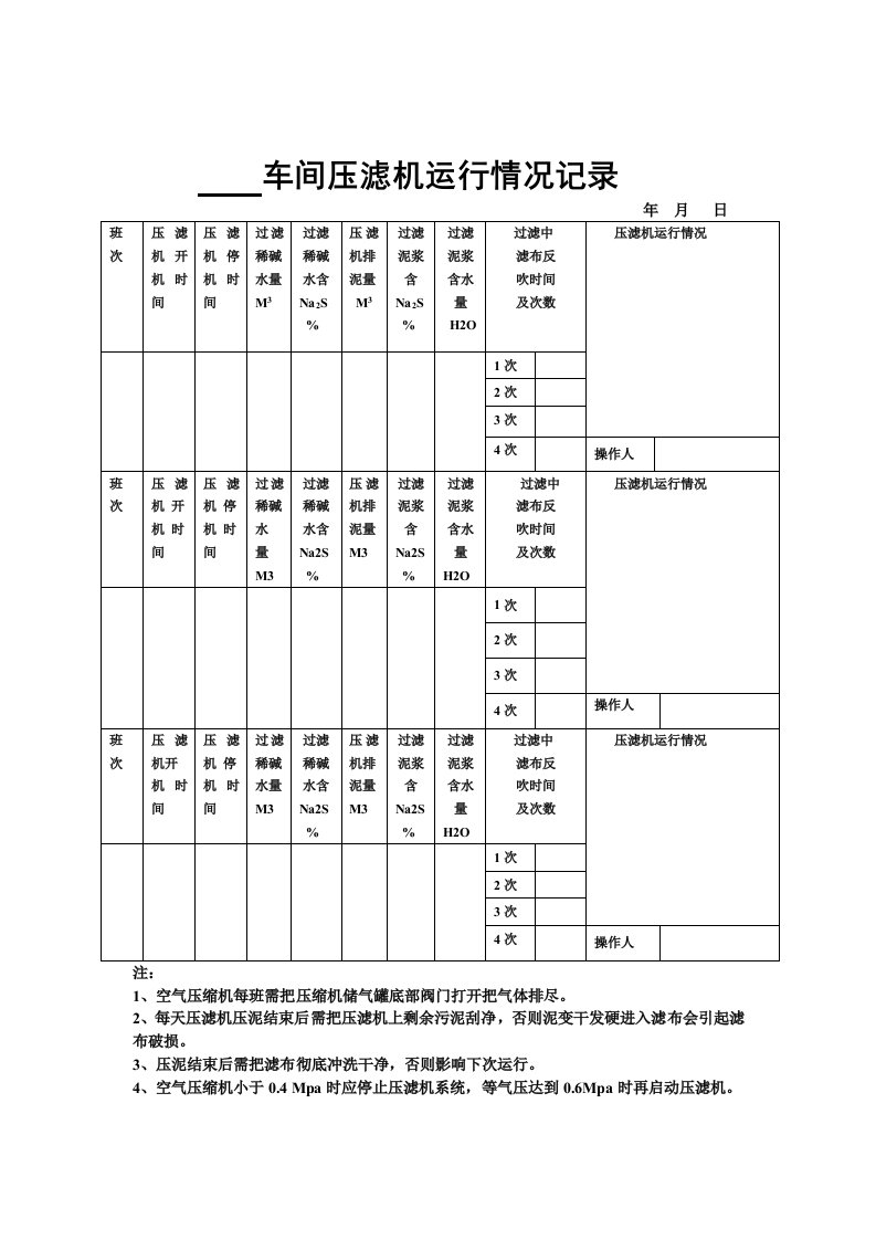 压滤机运行情况记录