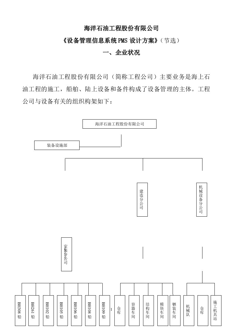 某石油公司设备管理系统PMS策划案