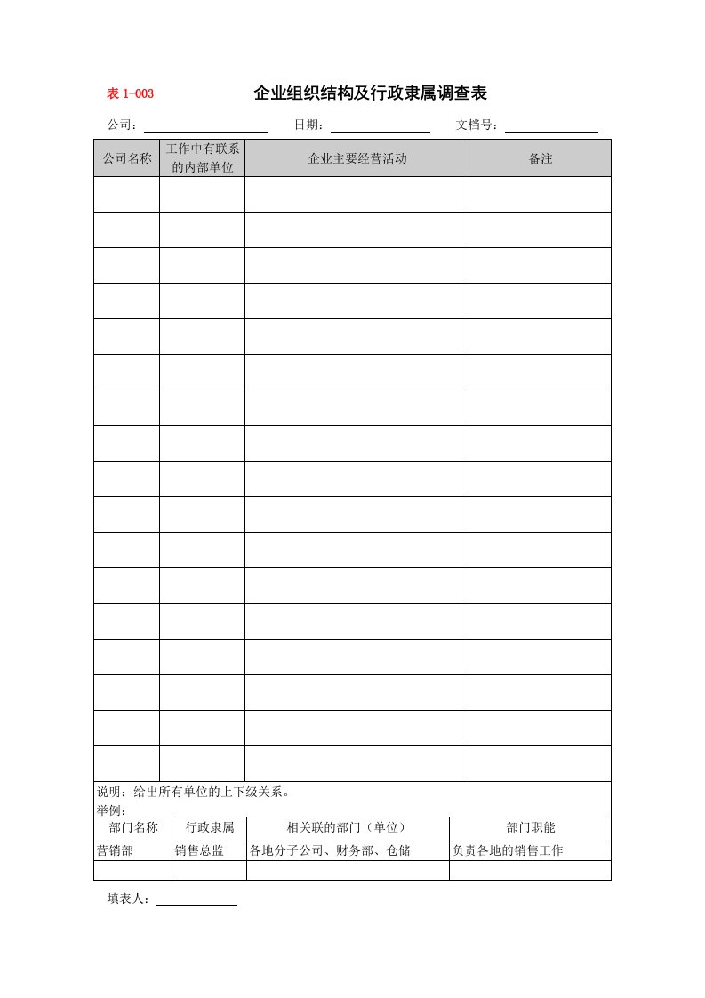 表格模板-13企业组织结构及行政隶属调查表