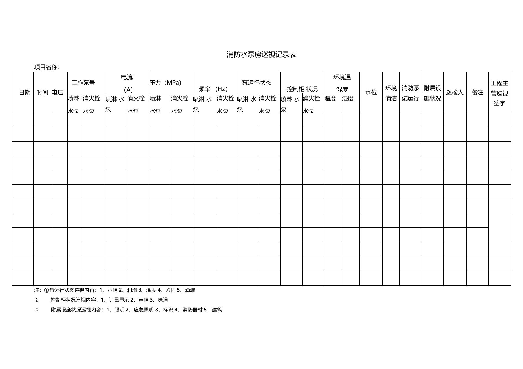 消防水泵房巡视记录表
