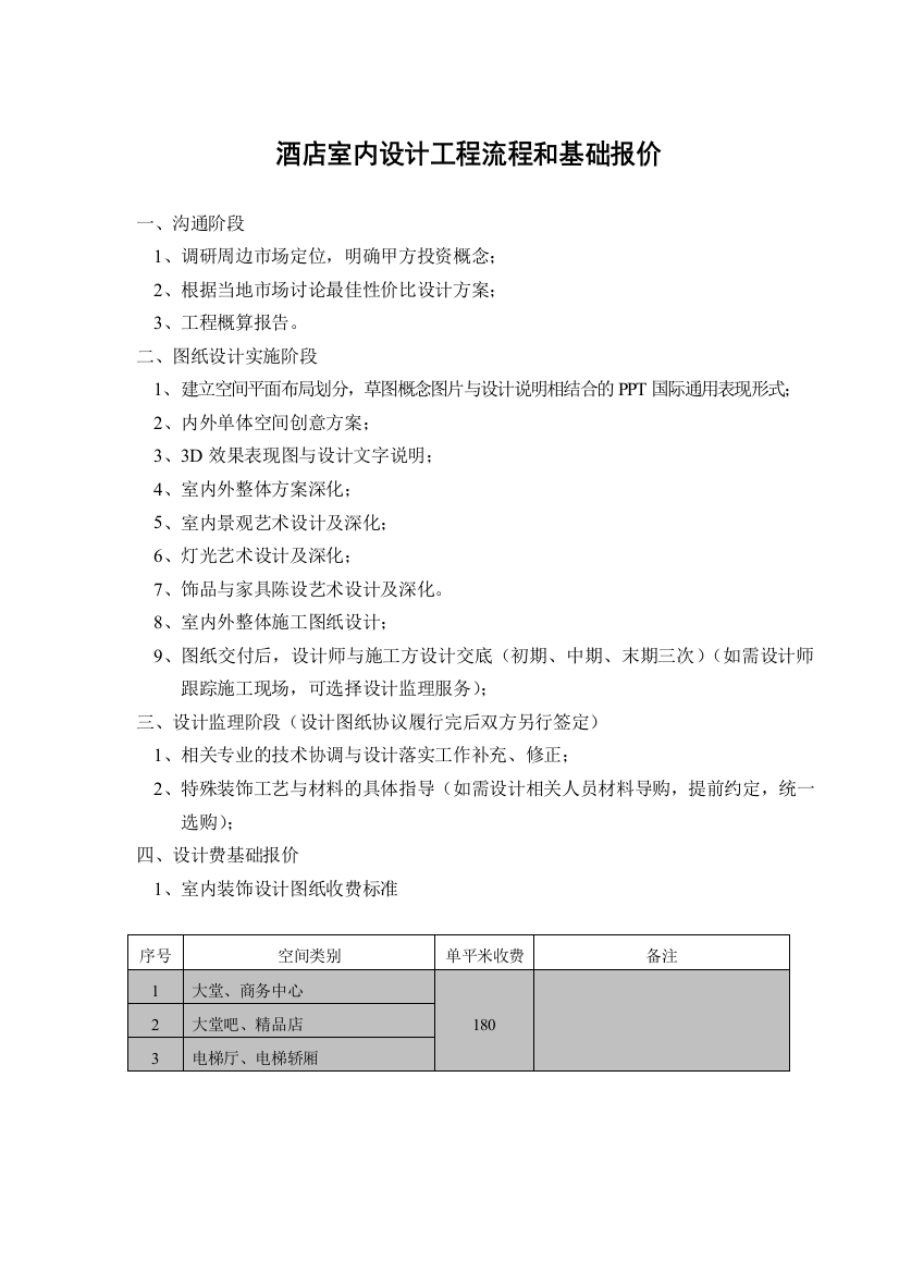 酒店设计流程和基础报价