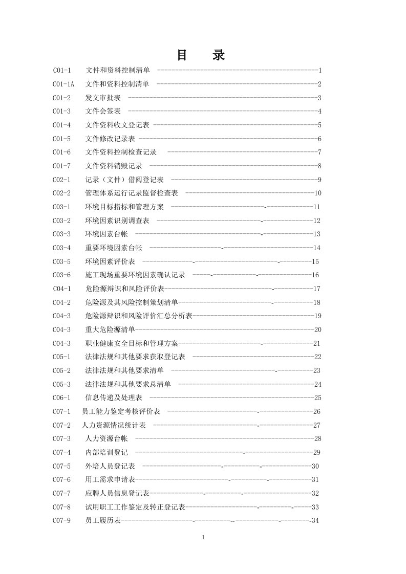 管理体系运行记录清单