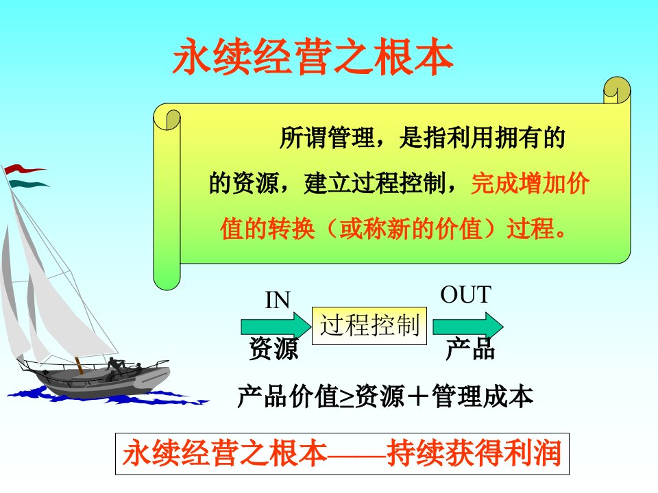 精选实用IE及效率提升学员