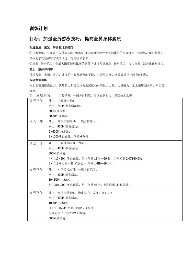 游泳-训练计划