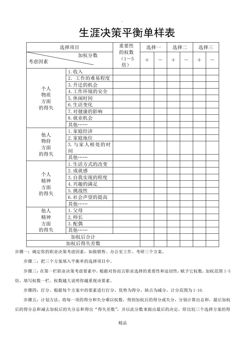 生涯决策平衡单