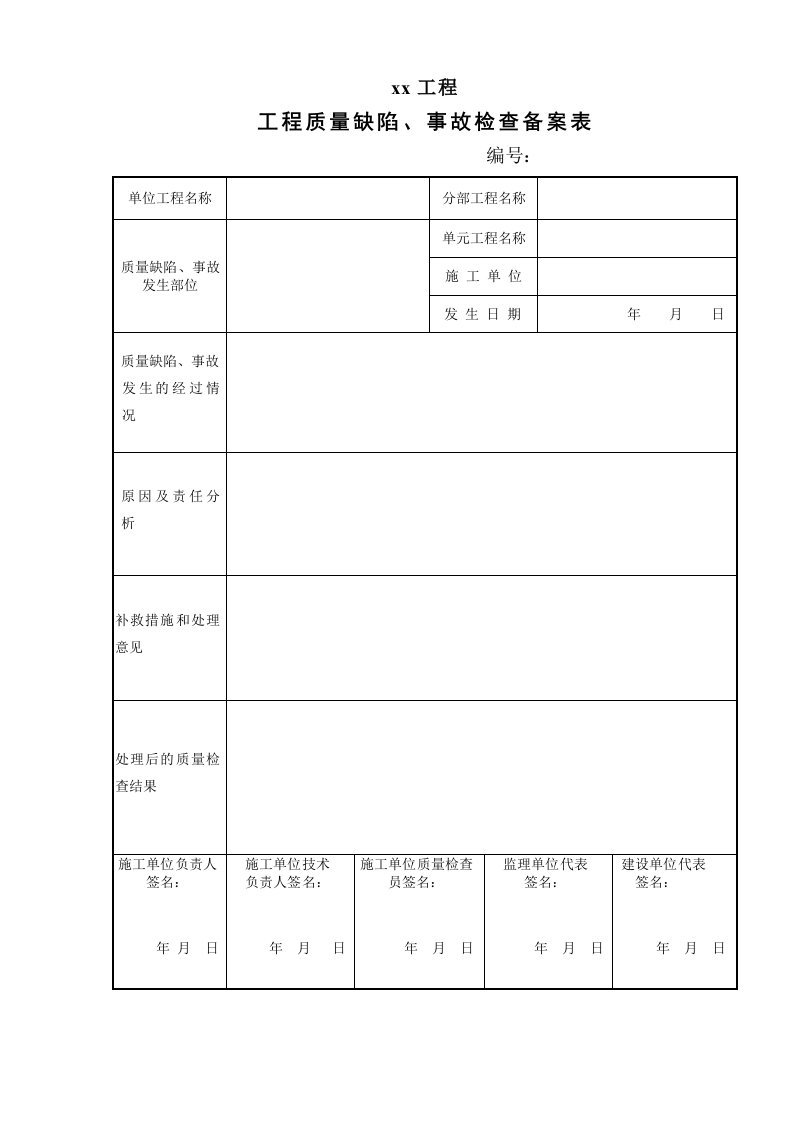 水利工程工程质量缺陷备案表