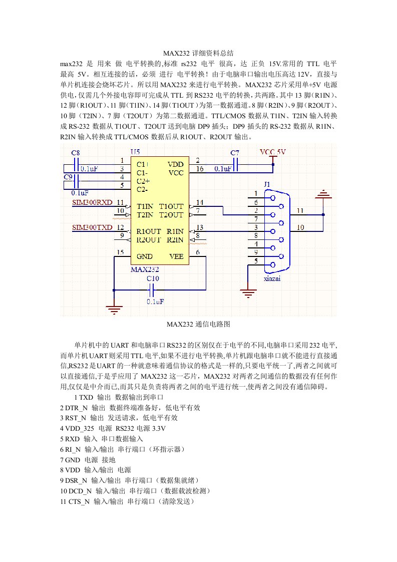 MAX232详细中文总结