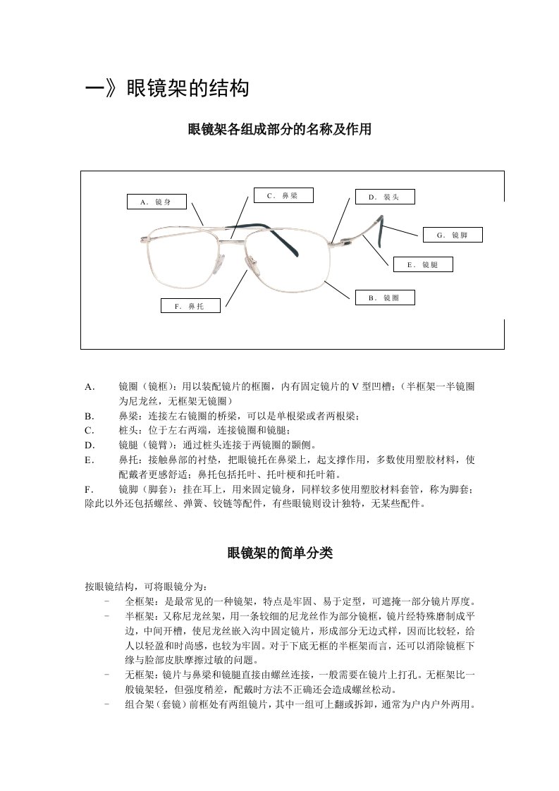 《镜架知识》word版