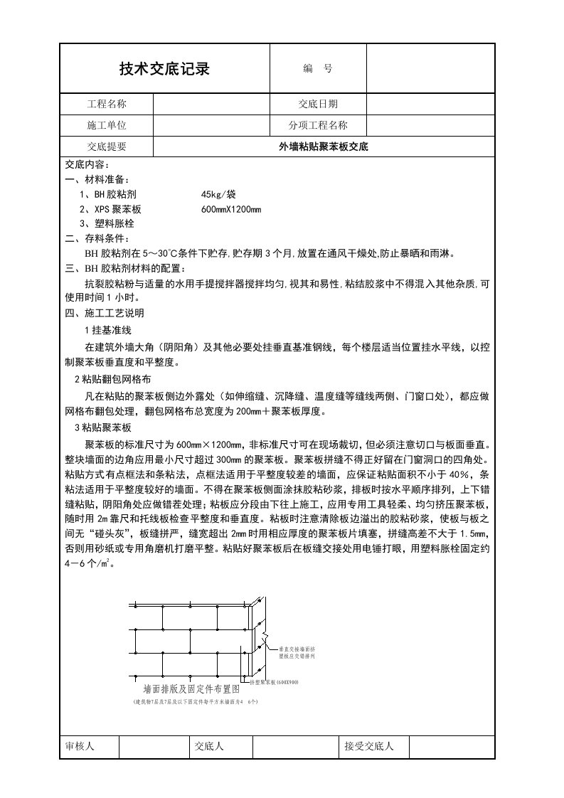 挤塑板外保温技术交底