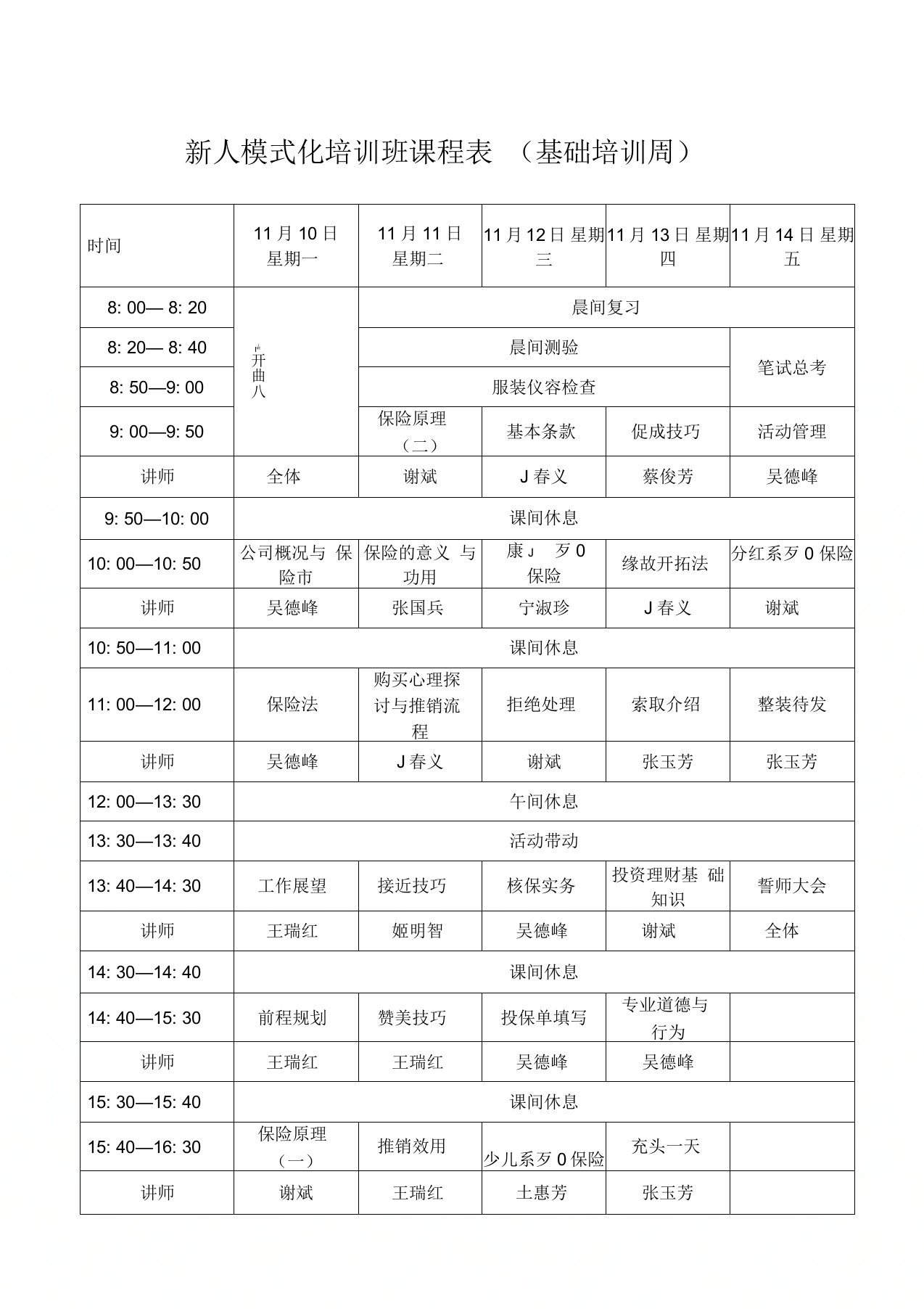 新人模式化培训班课程表(基础培训周)