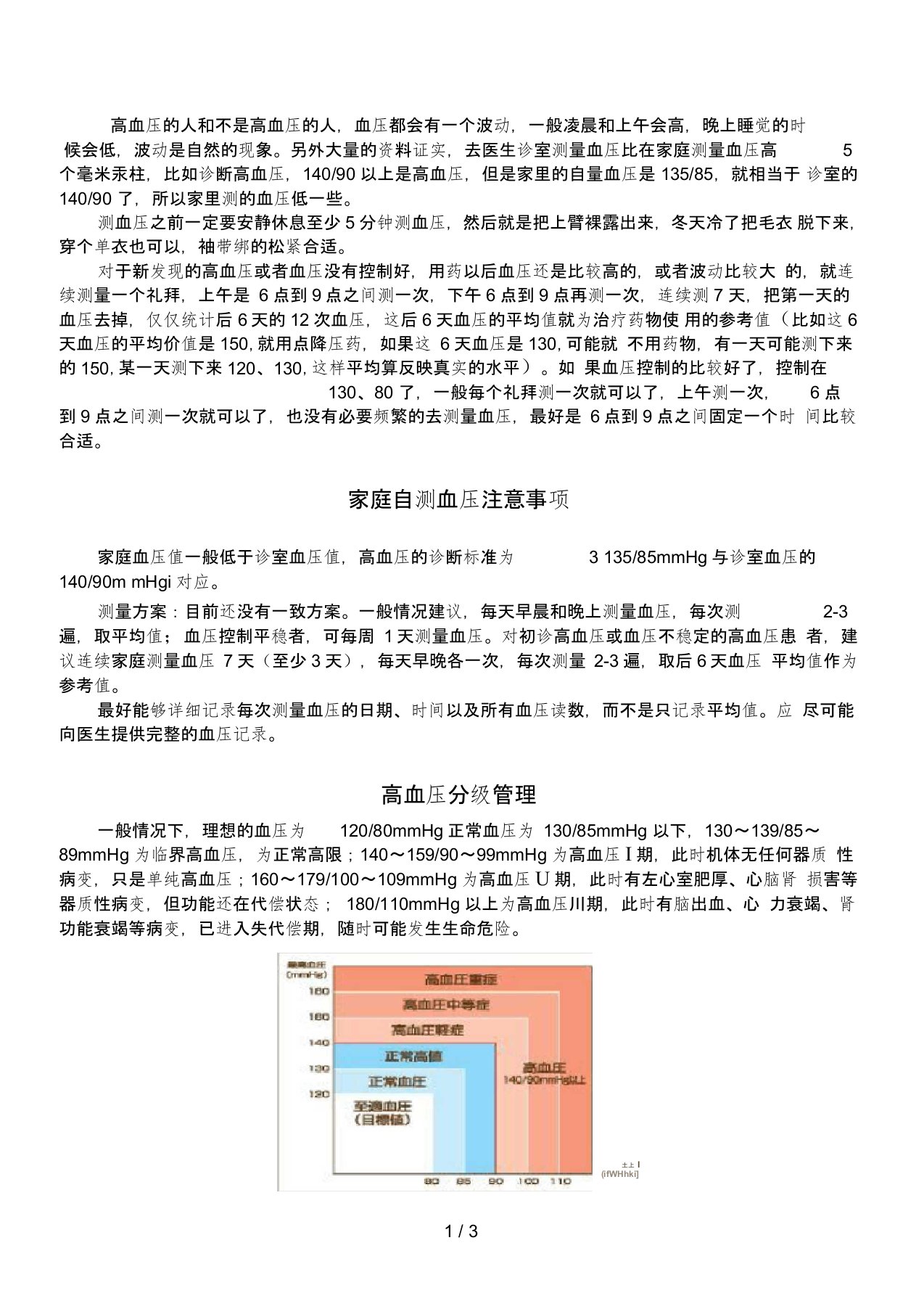 高血压日常记录表