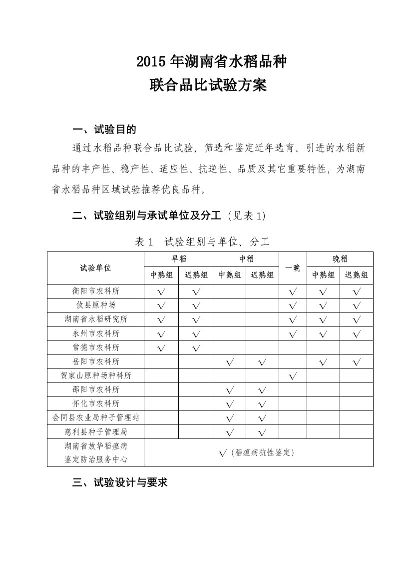 2015年湖南省水稻品种联合品比方案