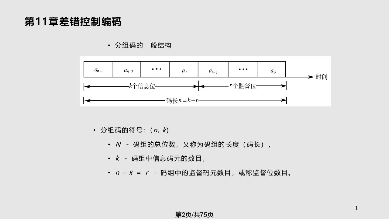 数字信号最佳接收