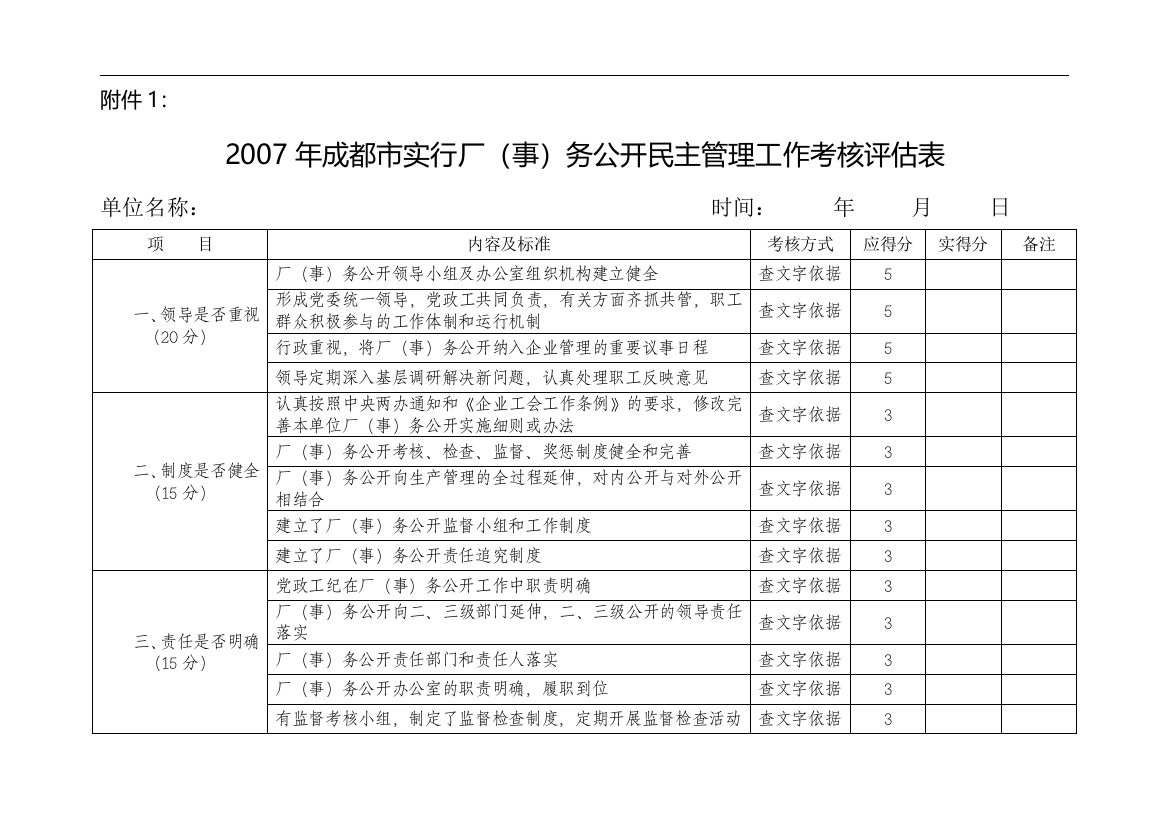 成都市厂(事)务公开工作“六查”考核评估登记表(.