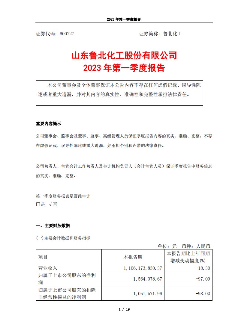 上交所-鲁北化工2023年第一季度报告-20230428