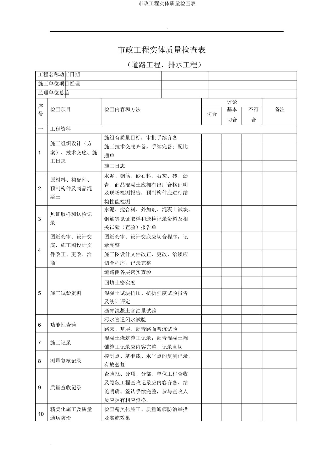 市政工程实体质量检查表