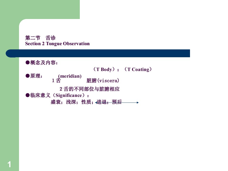 中医学基础诊法辨证舌诊闻诊ppt课件