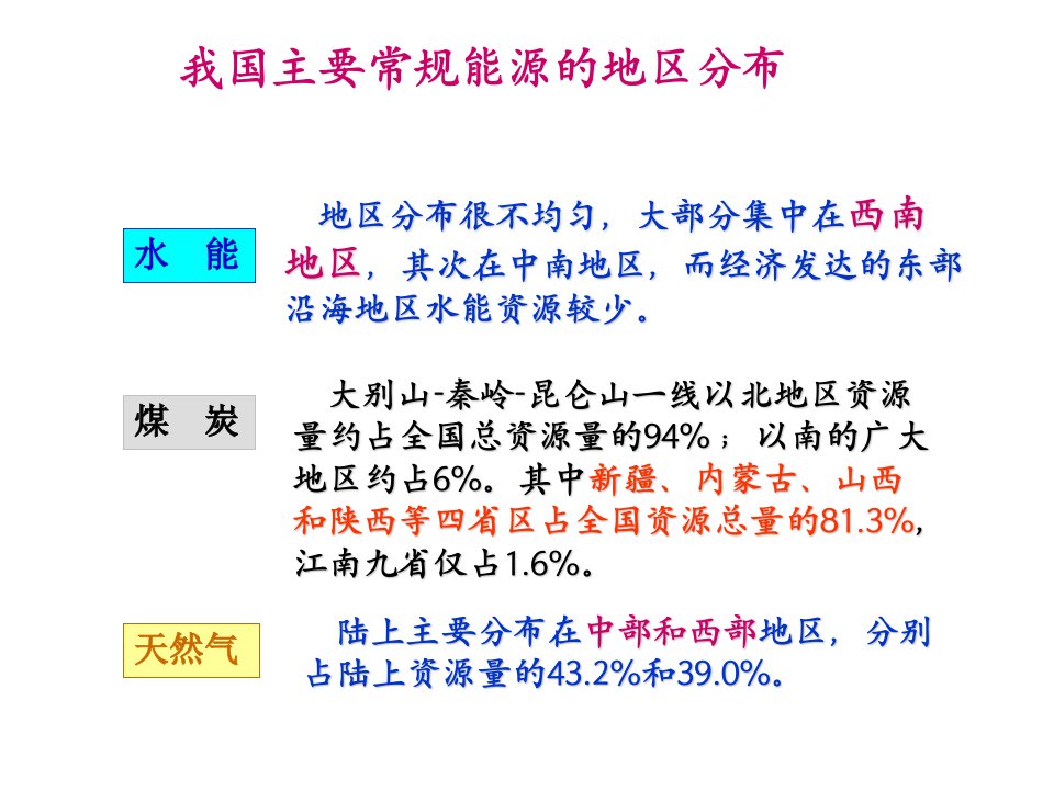 51资源的跨区域调配以我国西气东输为例