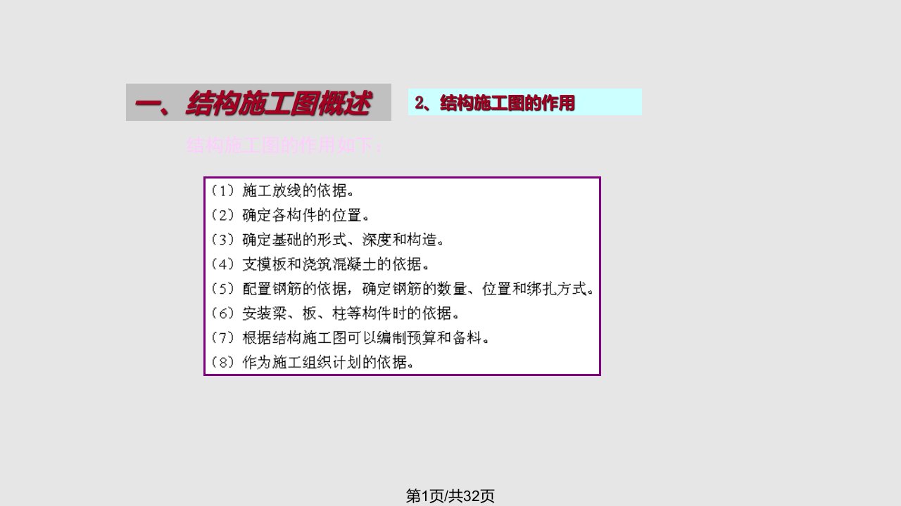 autocad中文建筑制图实用教程结构平面图的绘制PPT教学课件